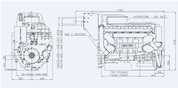 800 PLUS Type Approval dimensions